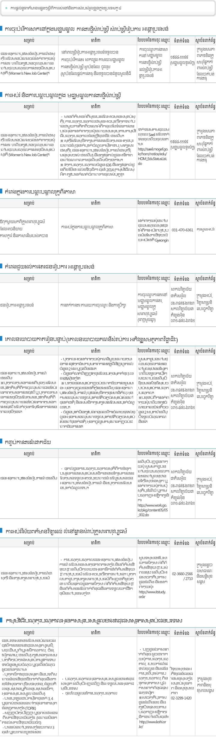 ការគាំទ្រផ្នែកអាជីព